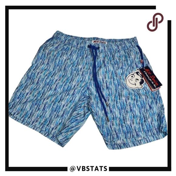 Mr. Swim Paint Smudge Swim Trunks in Blue and White Size Small (NWT) - Picture 2 of 14